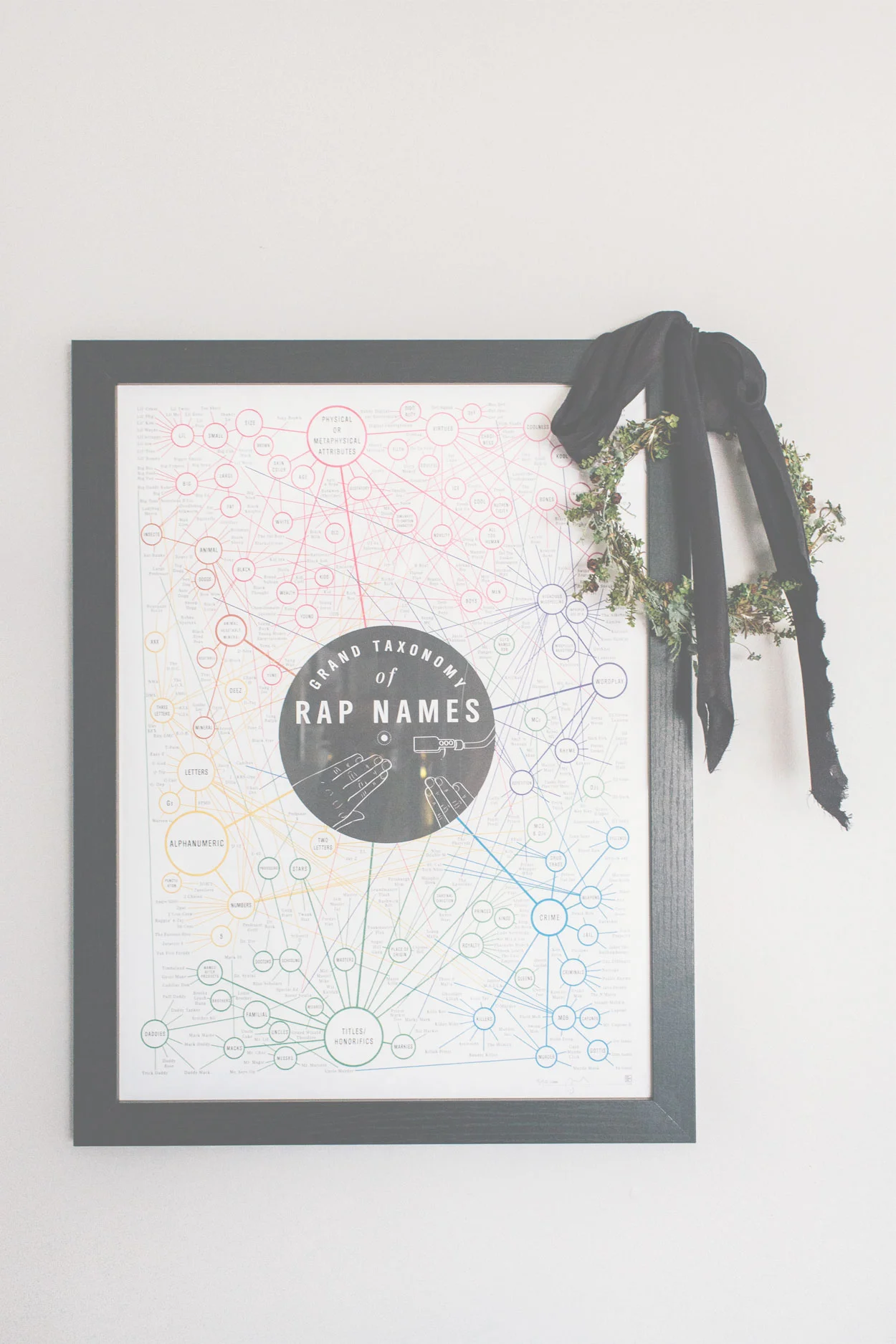 #FARMHOUSEDIALFANO DESIGN*SPONGE PHOTOGRAPHY BY / JOYELLE WEST