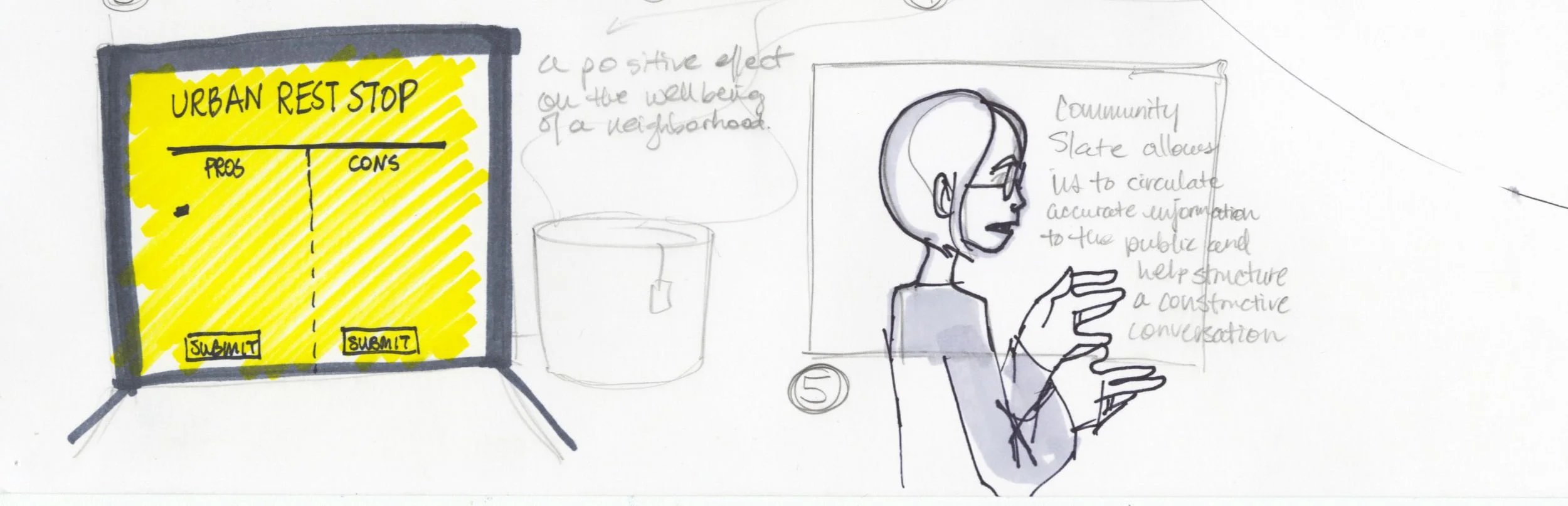 The movie storyboards illustrate the functionalities and utility of Community Slate through the perspective of the Urban Planner.These storyboards facilitated design iteration on the Community Slate forum pages for the mobile and desktop experience;…