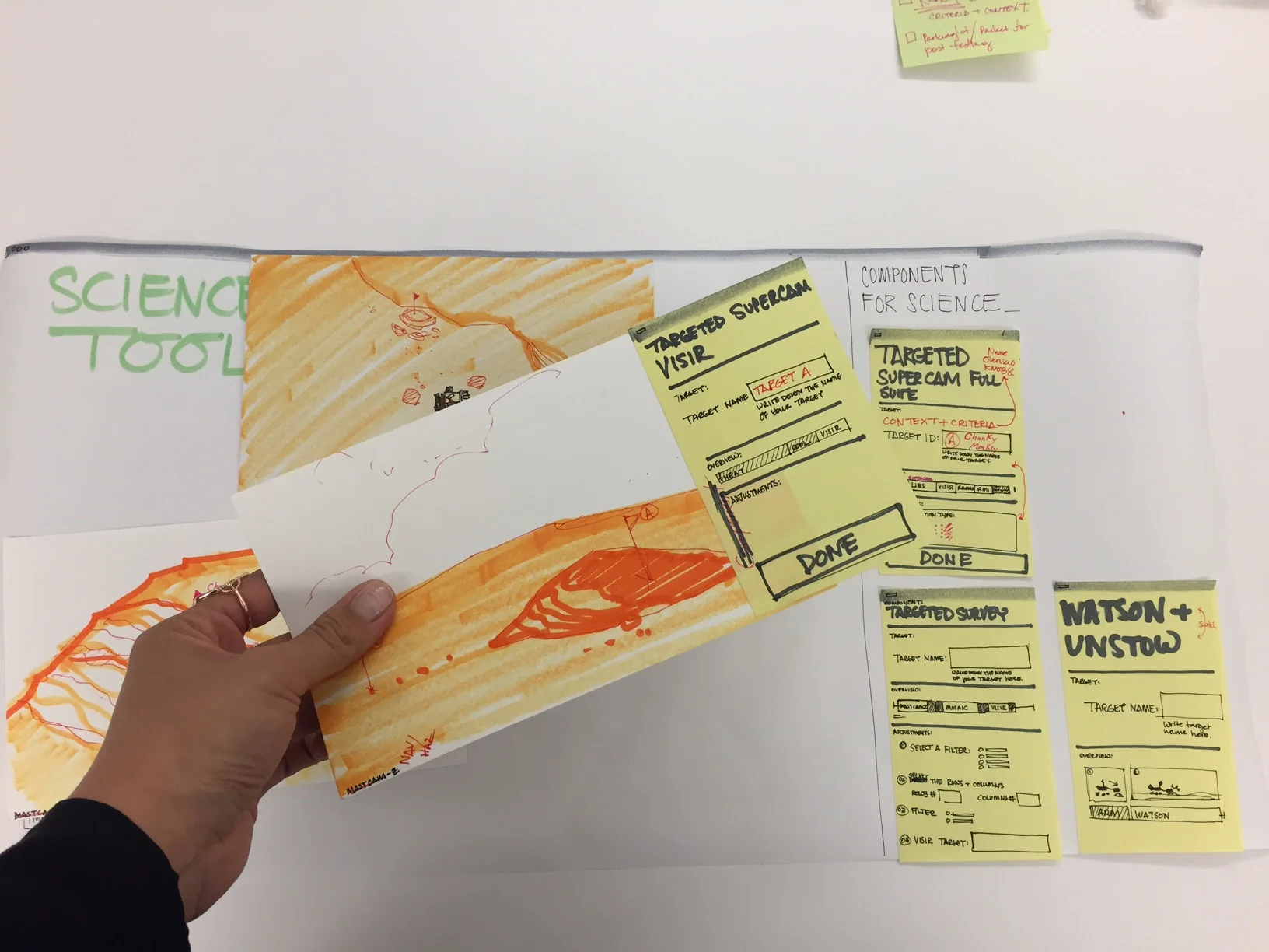 Paper Prototype of Science Targeting Tool, ASTTRO