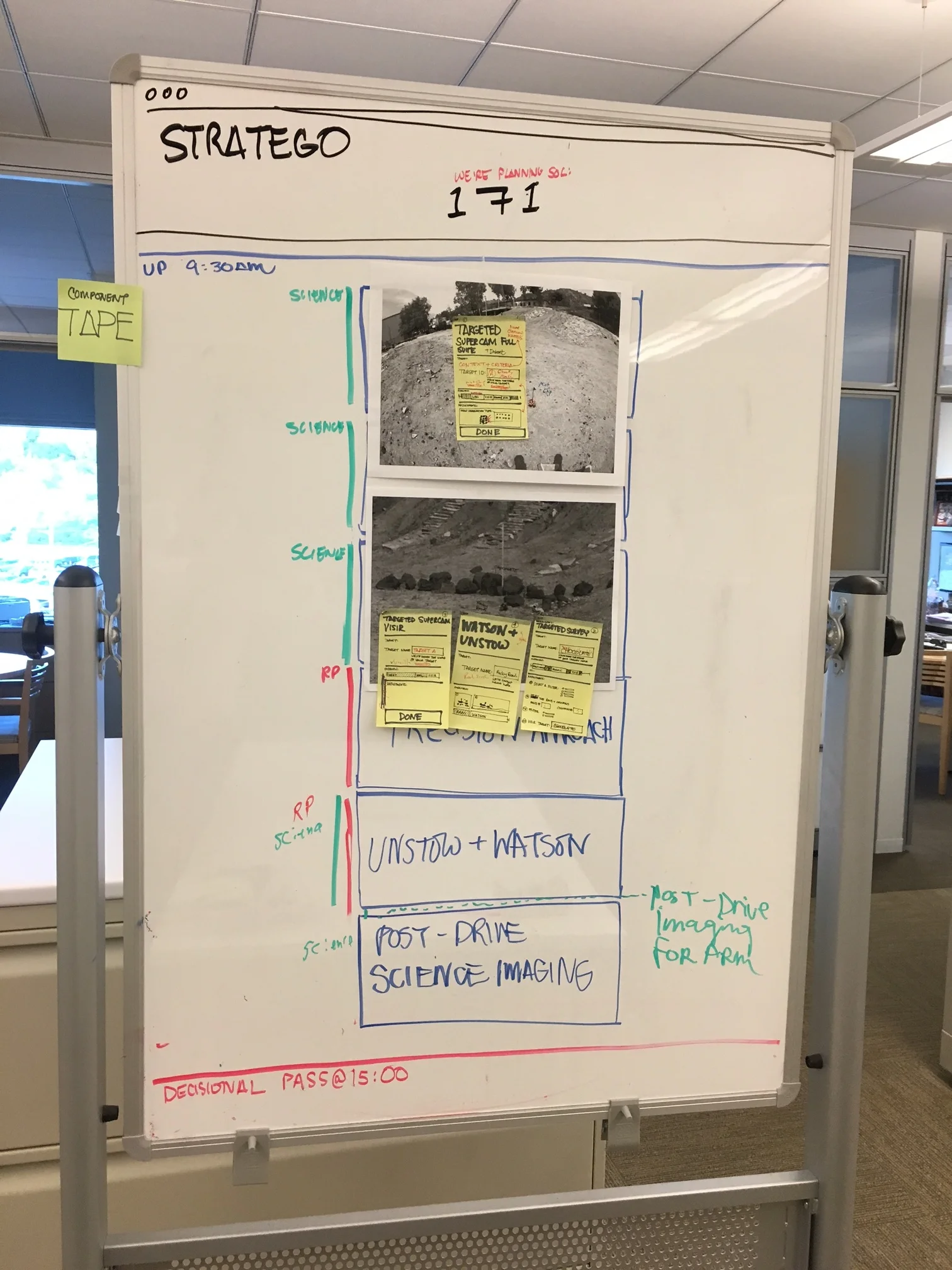Strategy Paper Prototype