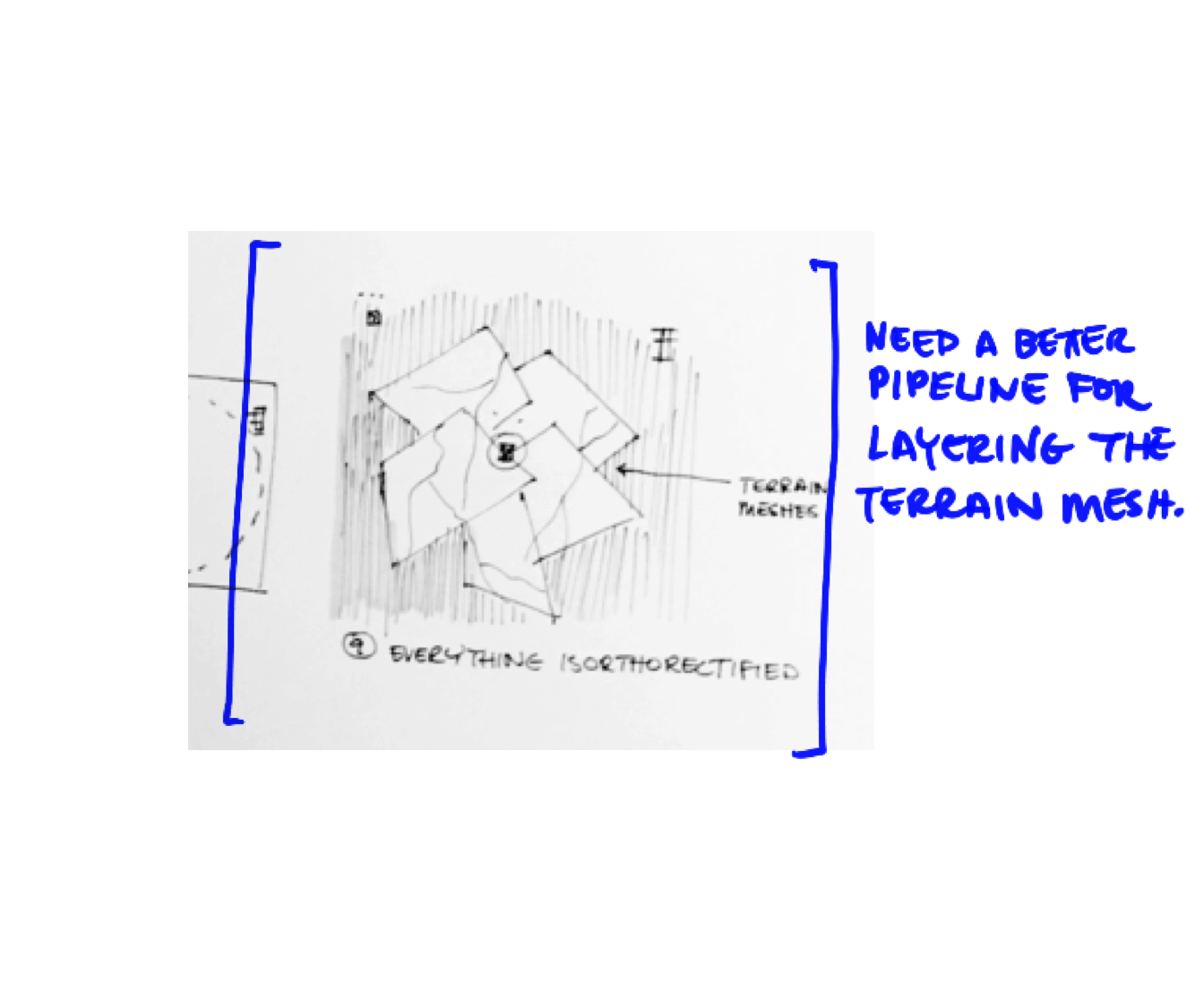 SketchAnnotate01.png