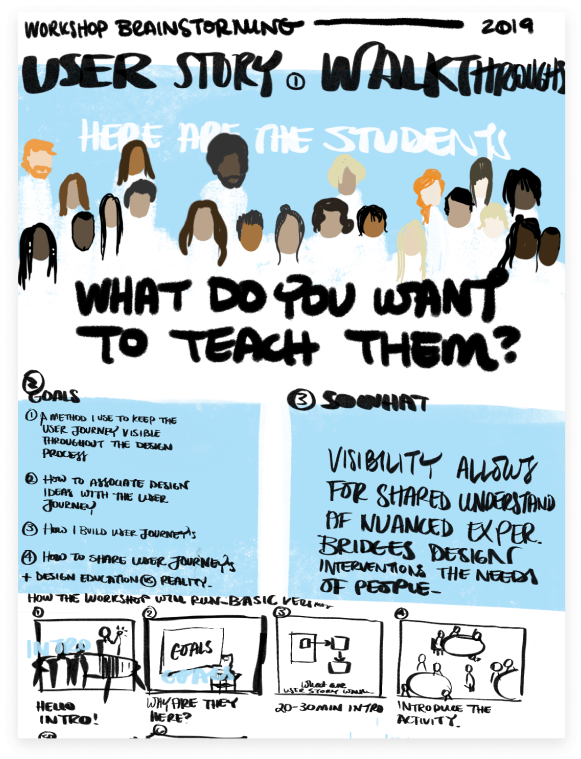 10_Sketchnotes7.png