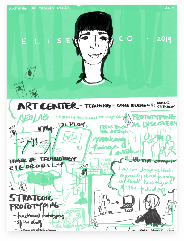 10_Sketchnotes8.png