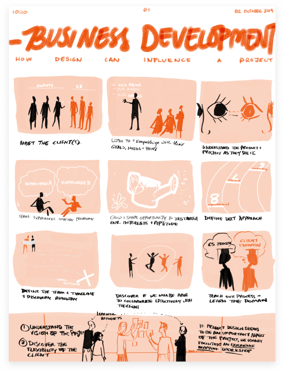 10_Sketchnotes4.png