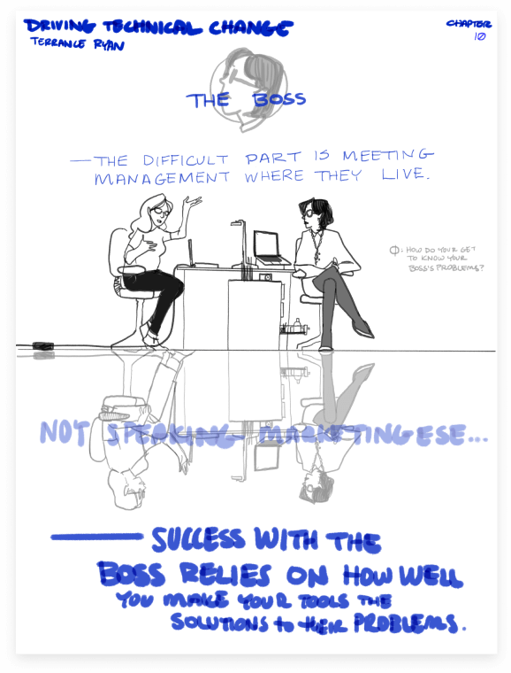 10_Sketchnotes3.png