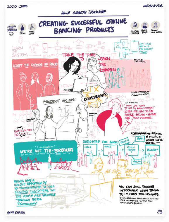 10_01Sketchnotes.png
