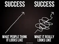 What Success Really Looks Like