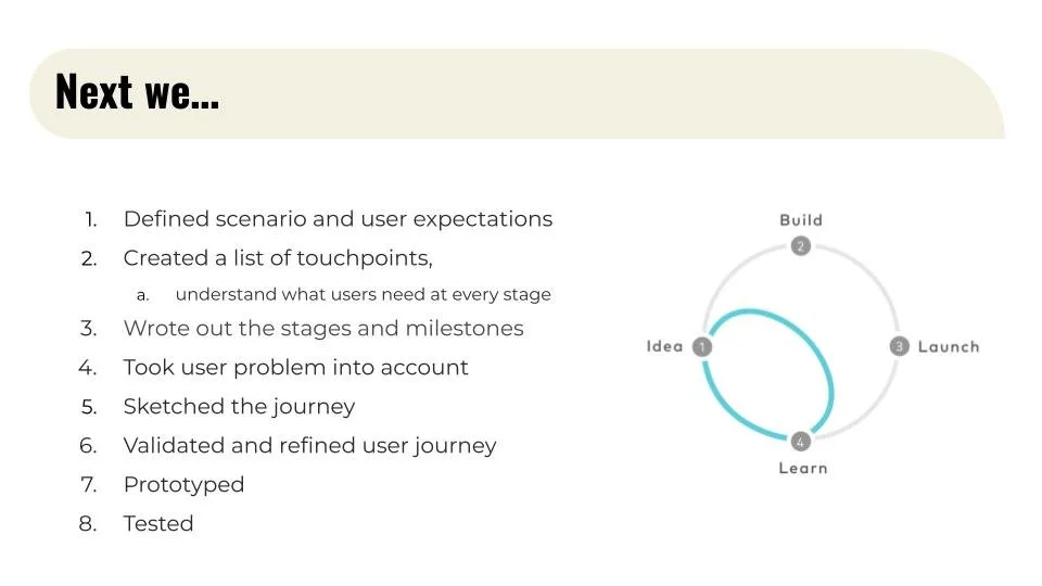 case study - StyleSeat (11).jpg