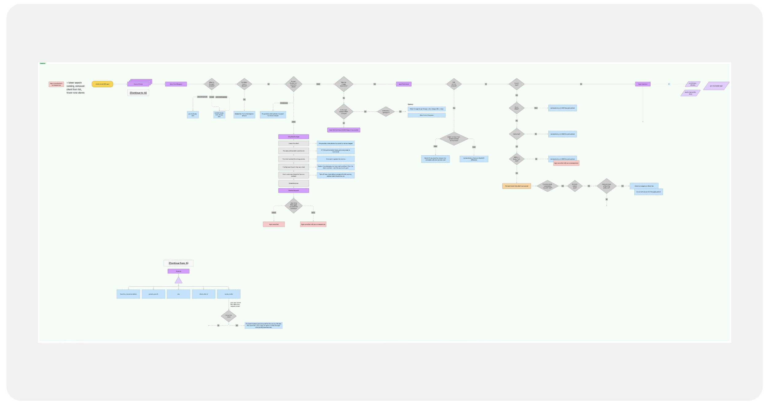 Screenshot 2026-03-03 at 3.07.25 PM.png