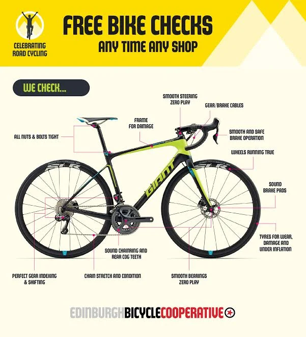 bicycle_parts_labeled.jpg