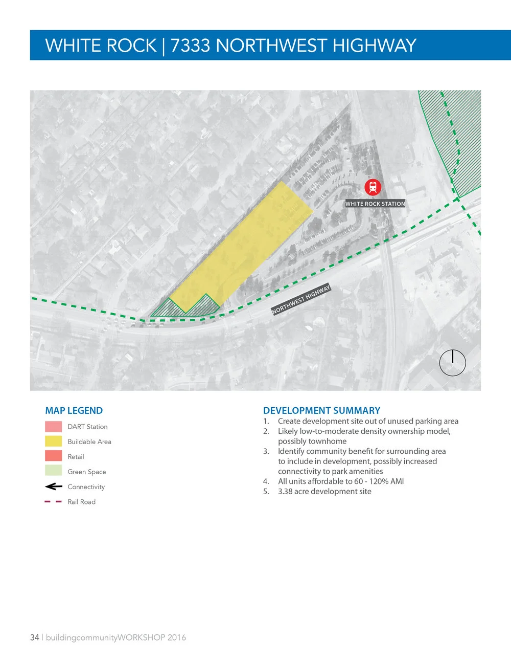 Excerpt from the White Rock Station Profile