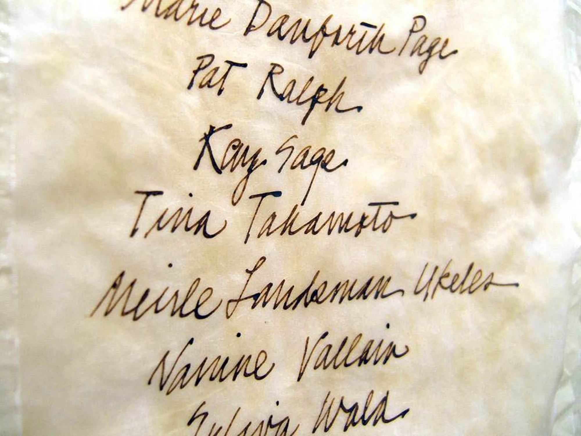 Lists / Detail