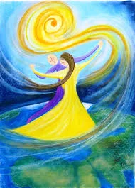 Invited to the Dance -- Perichoresis