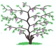 Abiding...Already and Moment by Moment 