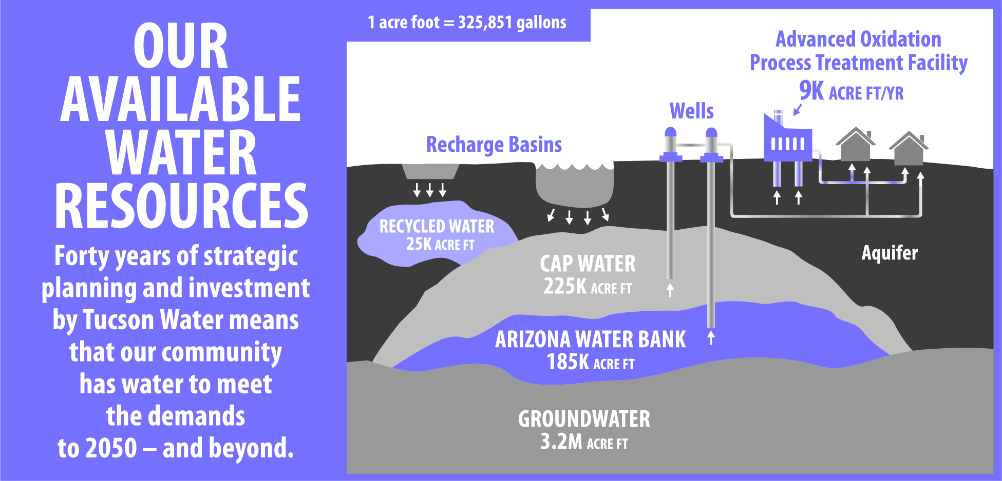 Water-Bill-August 14.jpg