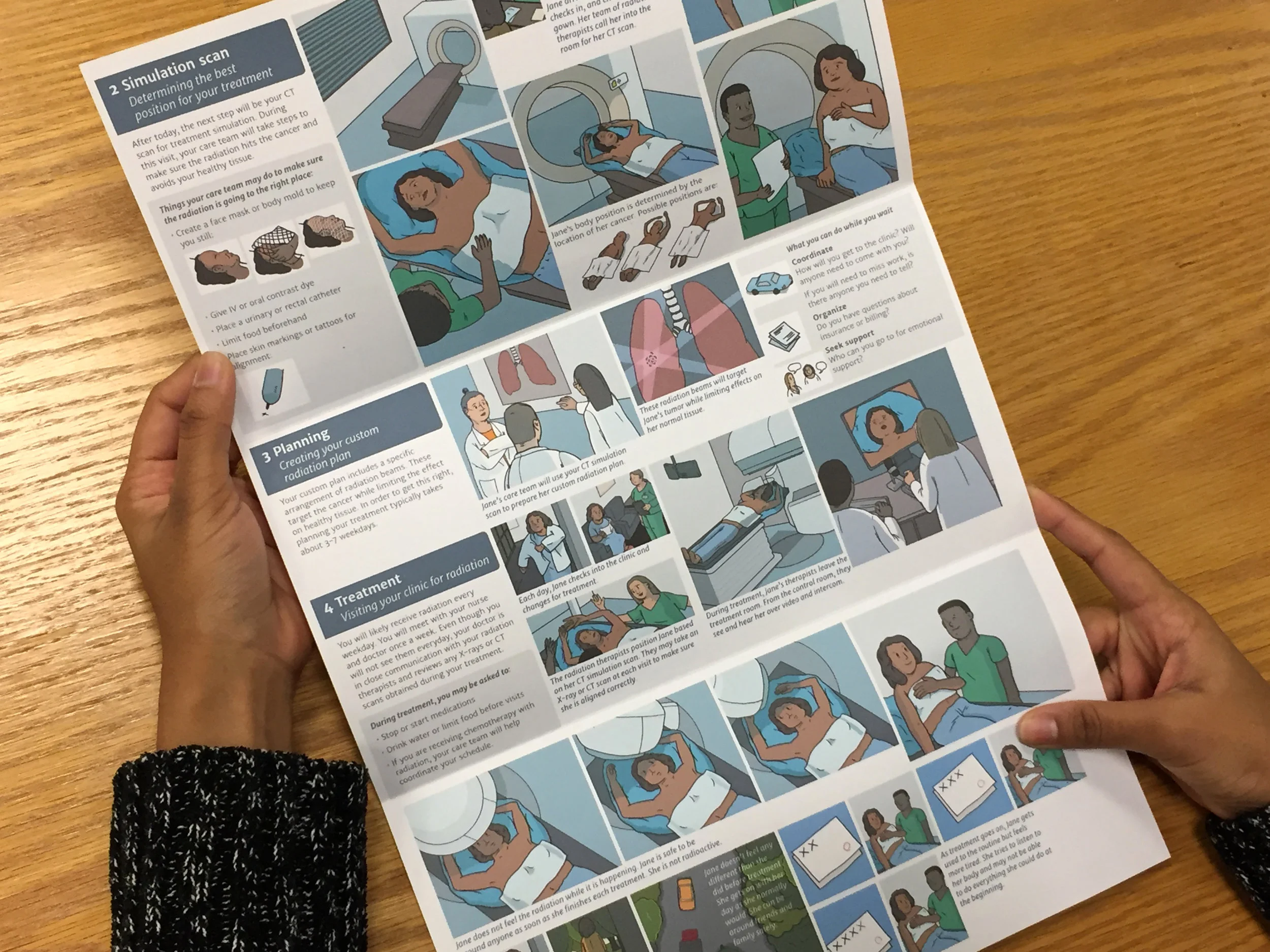 Opened tool, showing the majority of the patient journey.
