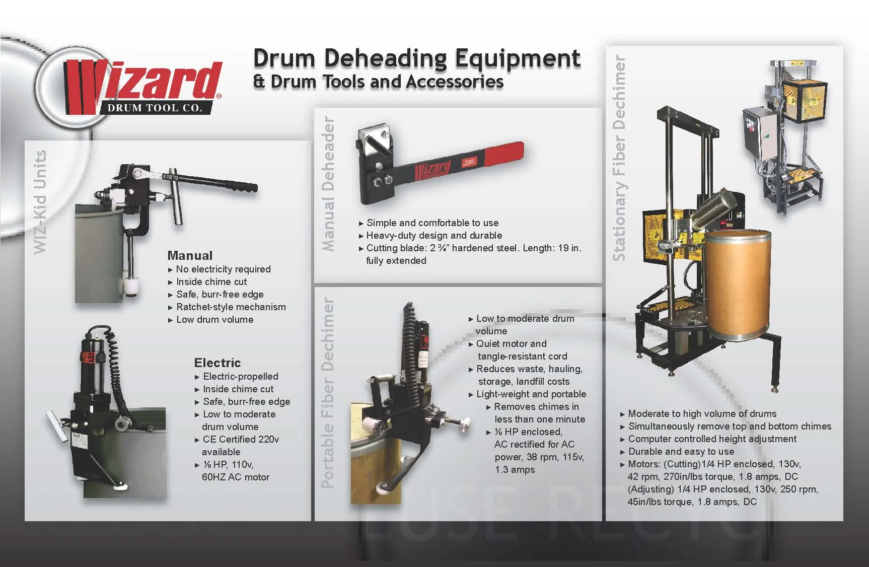 PRODUCT FLYER