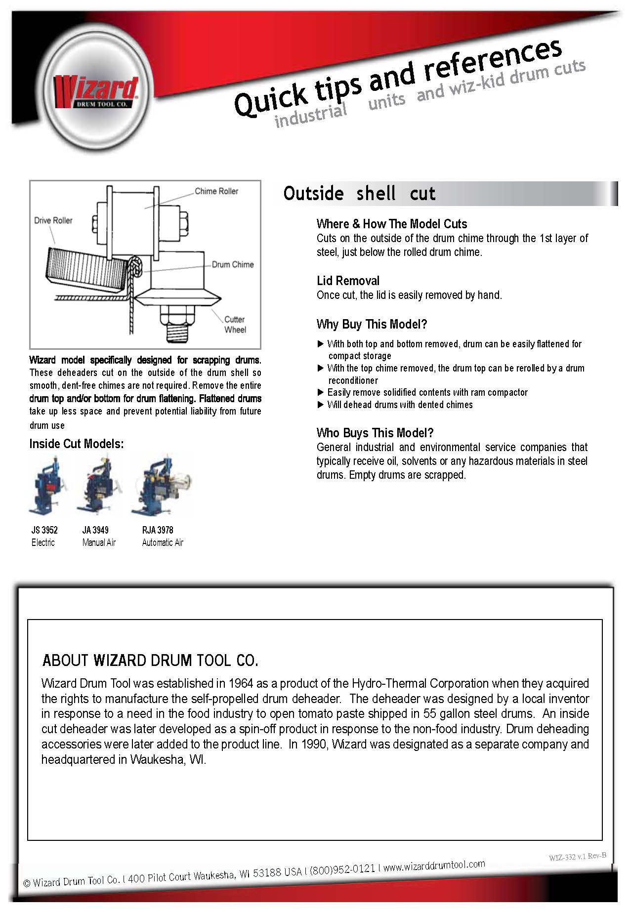 QUICK TIPS & REFERENCES WORKSHEET