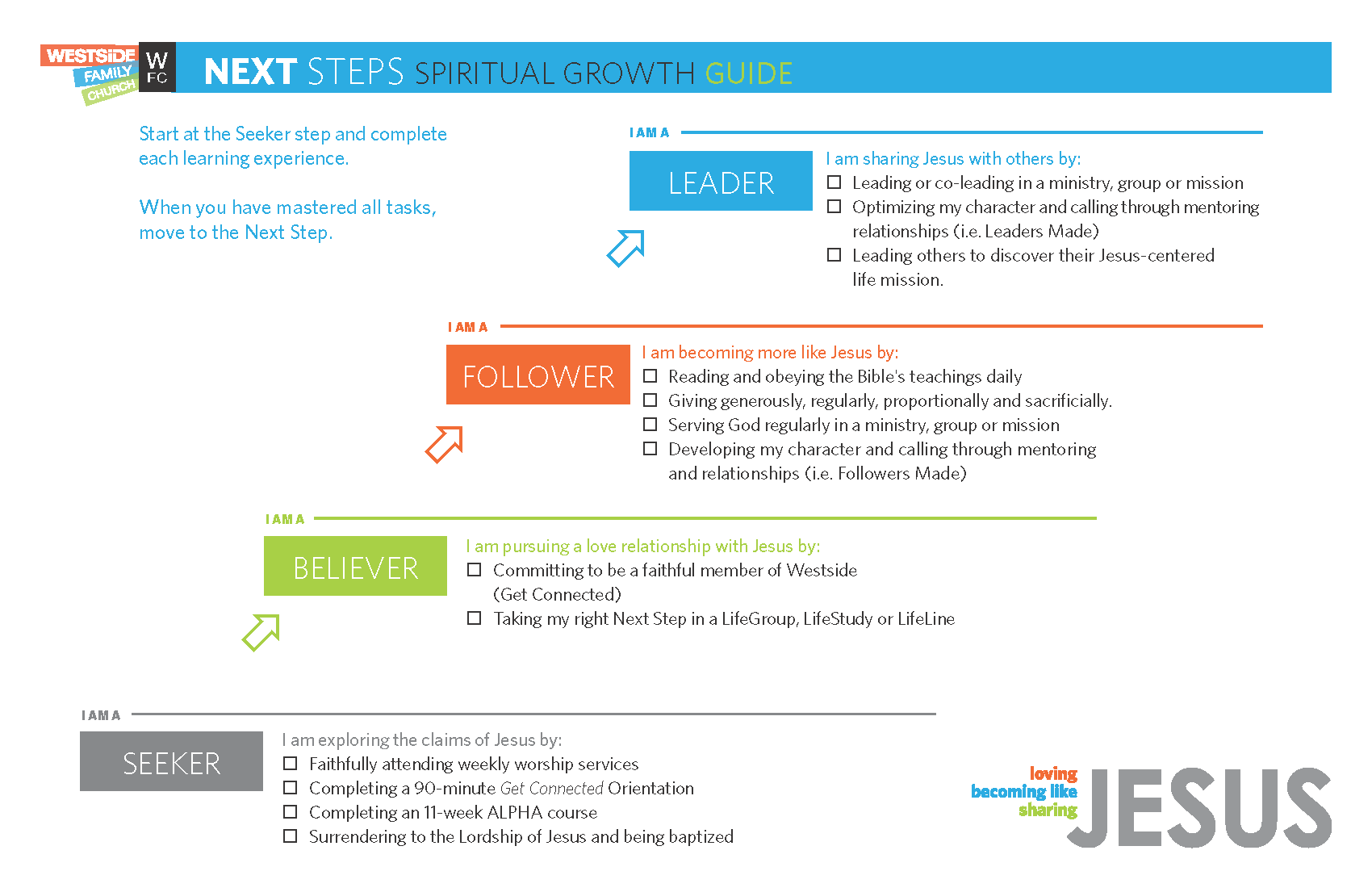 SpritiualGrowth_HalfSheet_2016Update.png