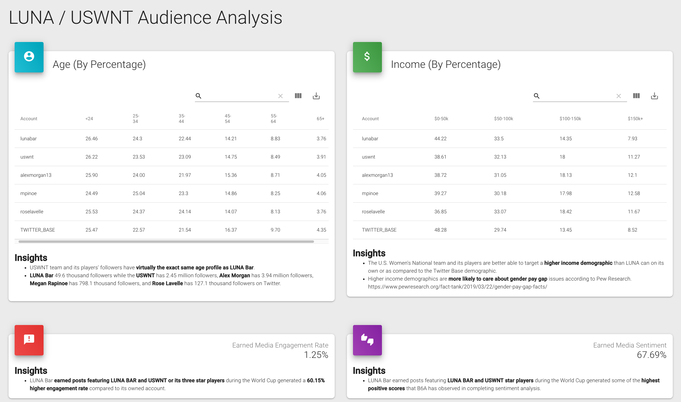 Screen Shot 2019-07-10 at 6.02.04 PM.png