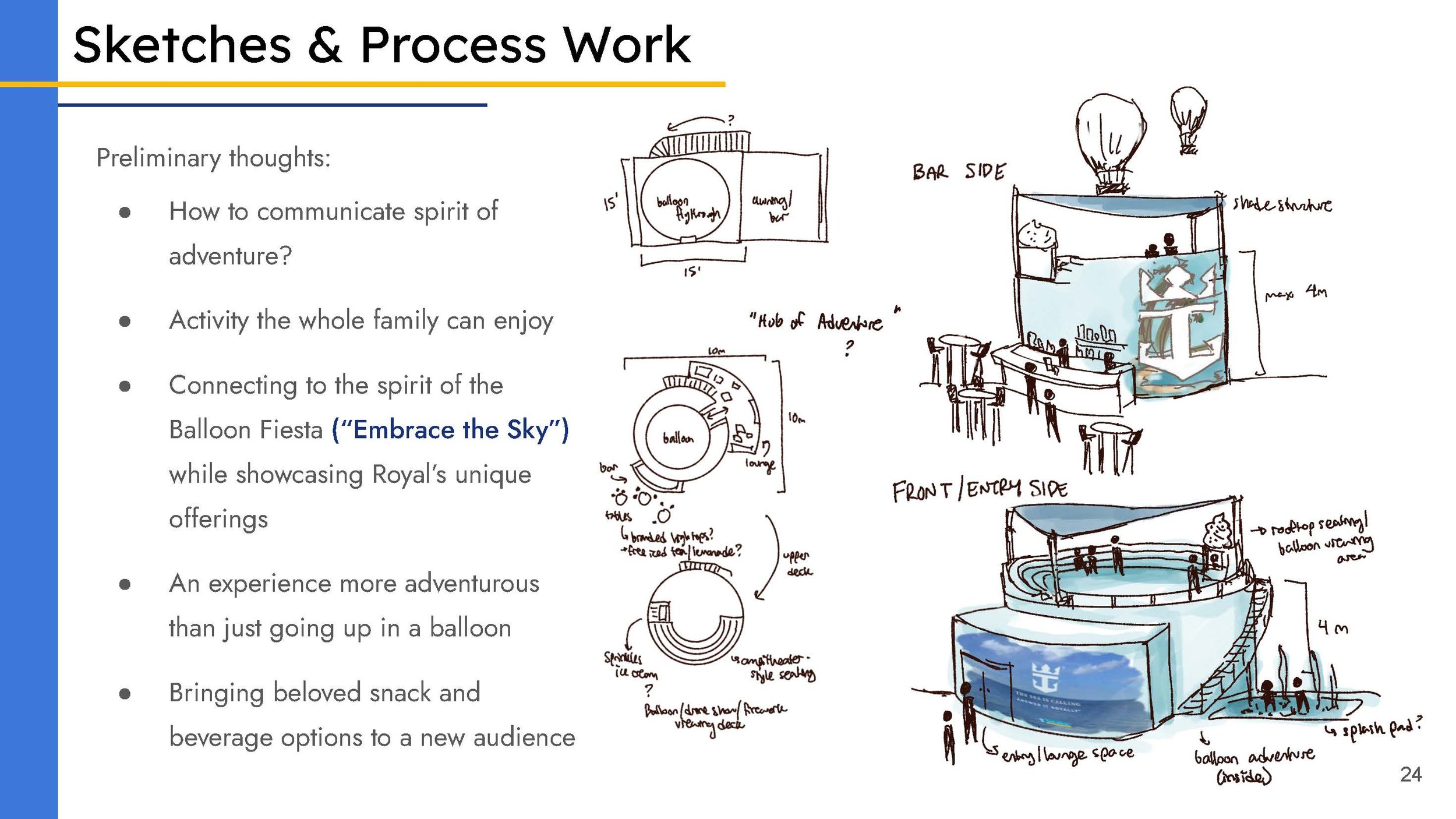 202430_THED777_01_Boggs_Oceans 11 _Project01_FINAL PRESENTATION_RC-1_Page_24.jpg