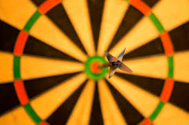 Meditate on the target