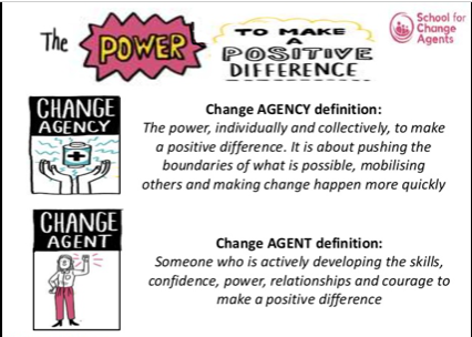 Change Agency.png