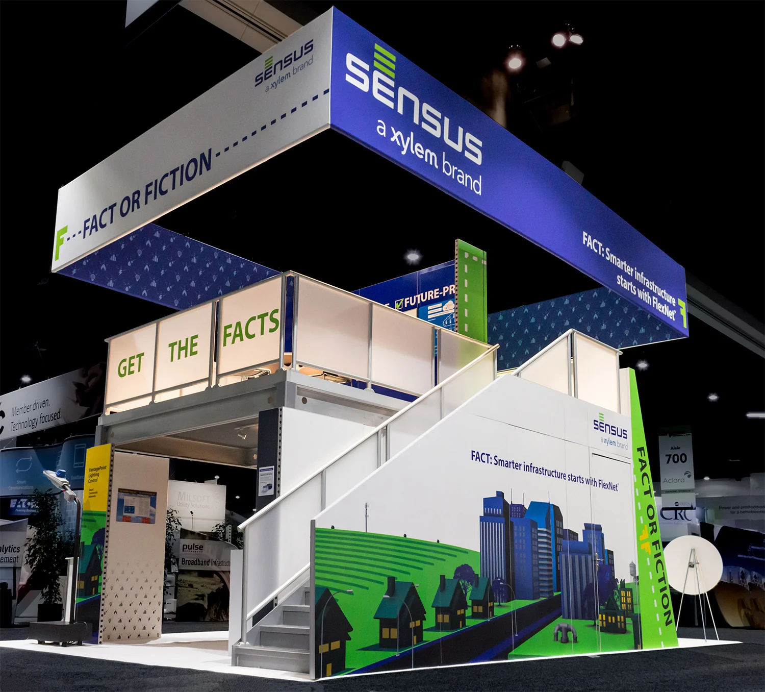Sensus-Tech-Advantage-1.jpg