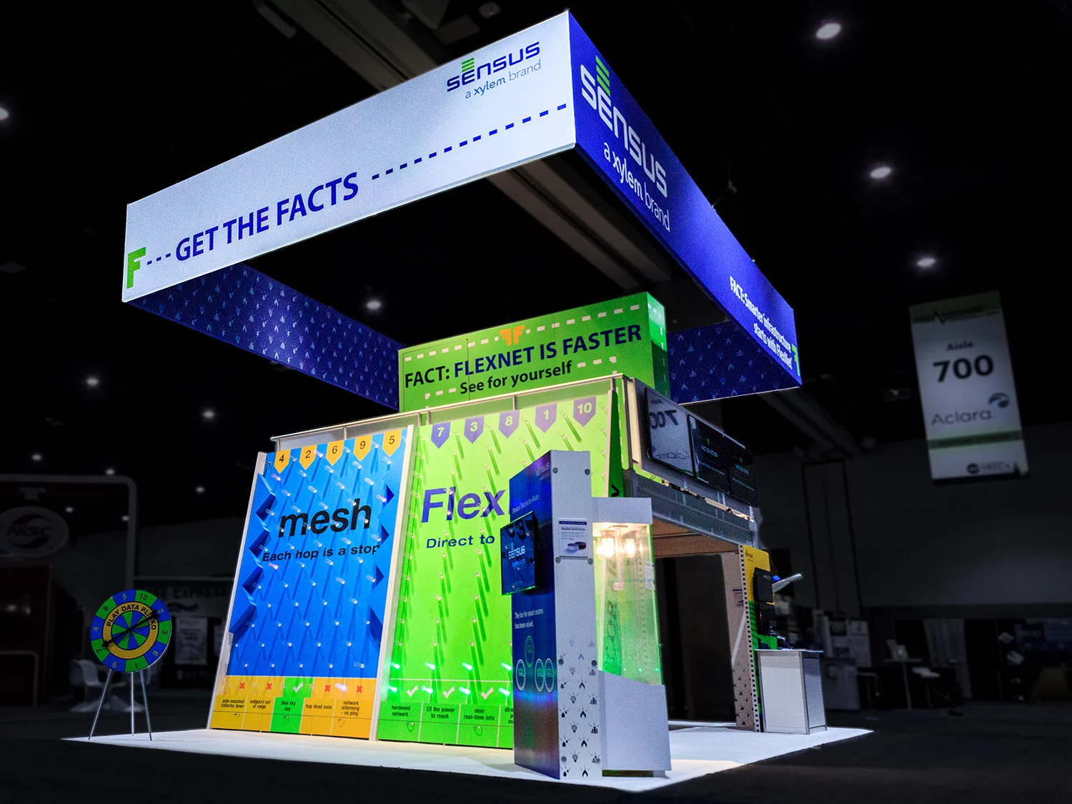 Sensus-Tech-Advantage-2.jpg