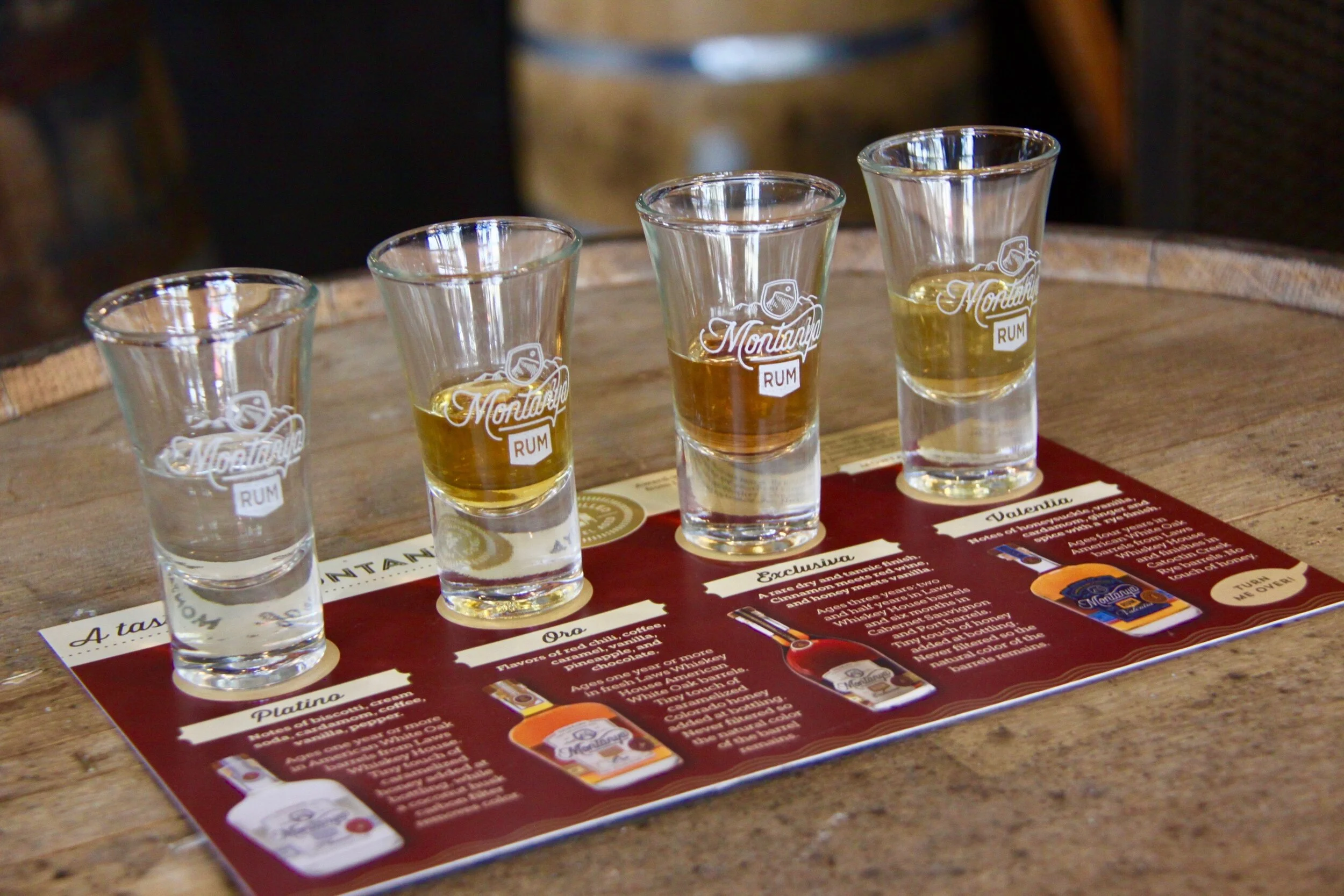 Flavor Profiles of Montanya Rums — Montanya Distillers