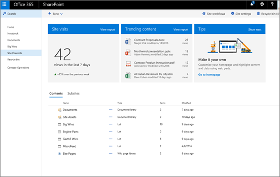 Image Credit: Microsoft