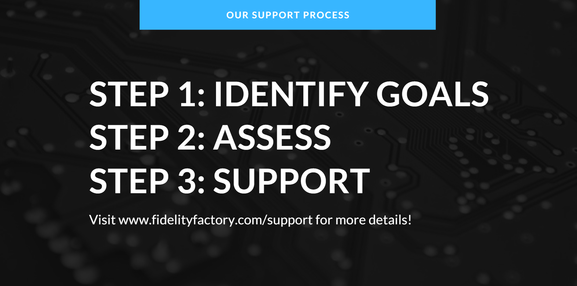 Online expert support for PowerApps & Microsoft Flow