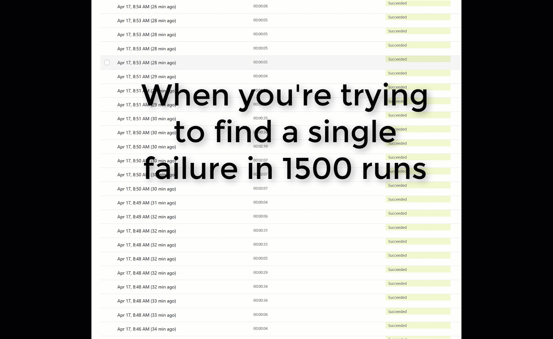 You don’t need to do the long scroll!