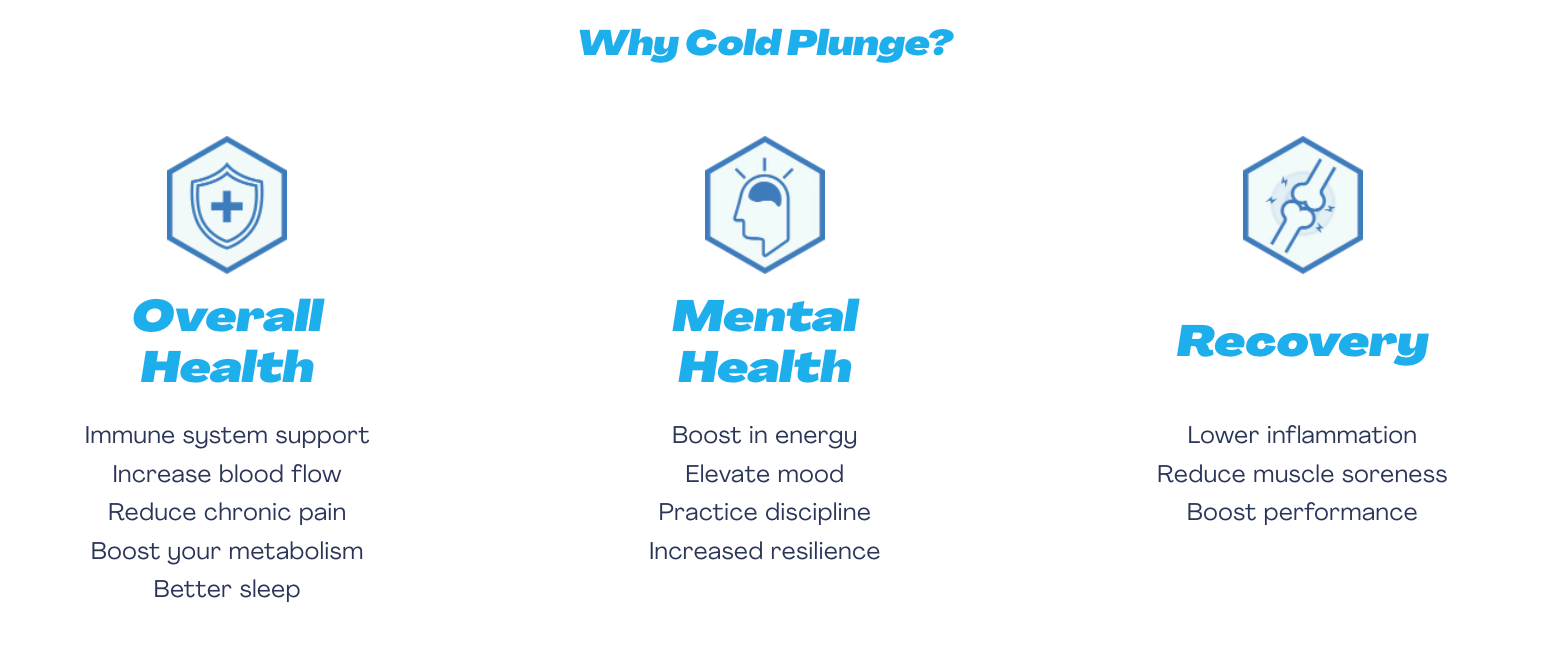 Sauna & Cold Plunge — Float Seattle