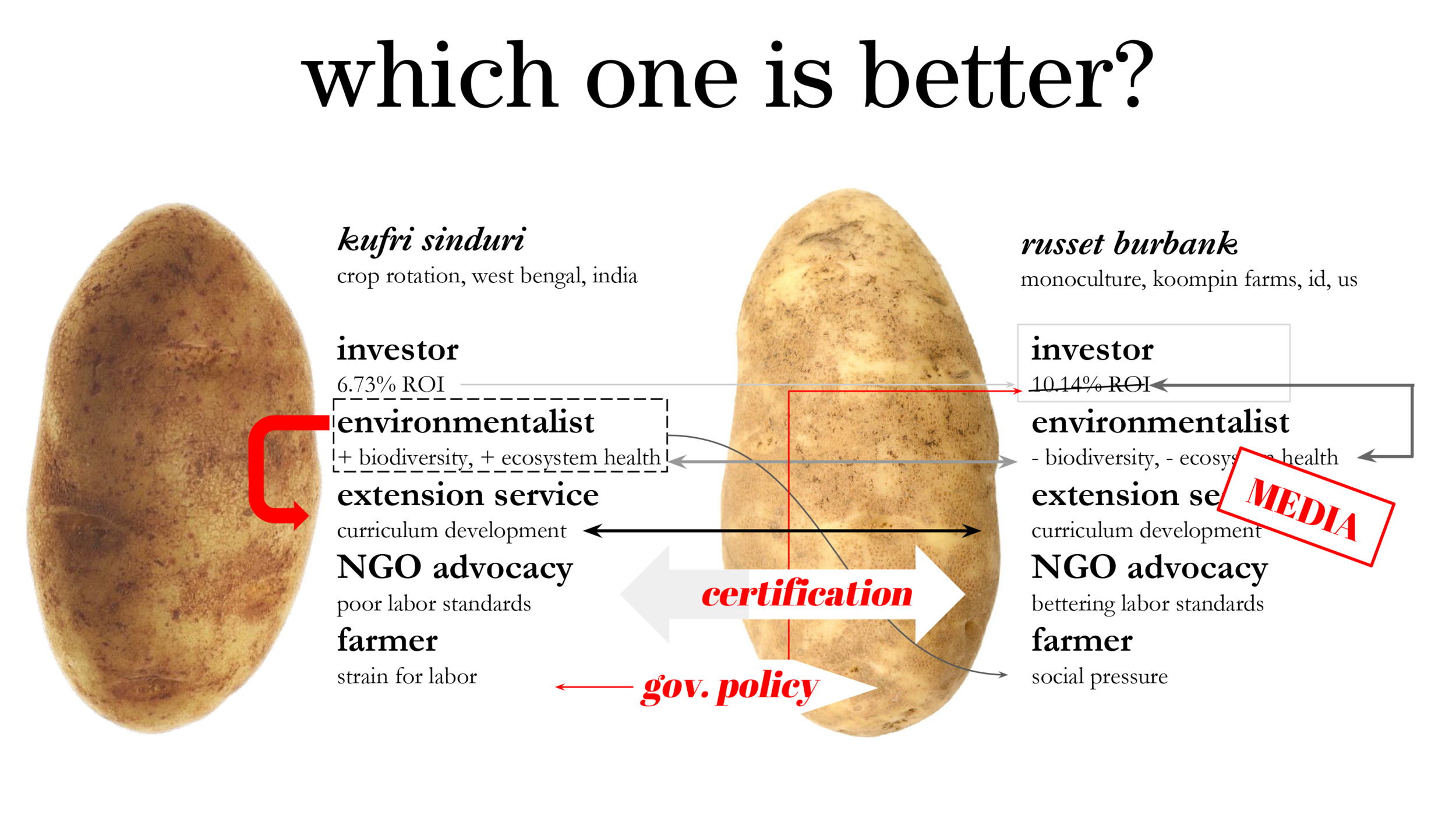 Figure 1 - editable file.png