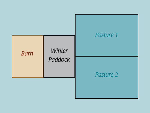 rotationalgrazing.png