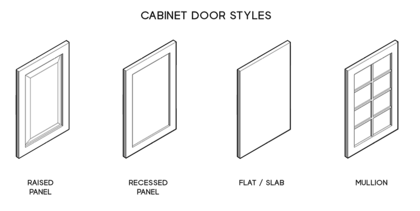 Storm Doors