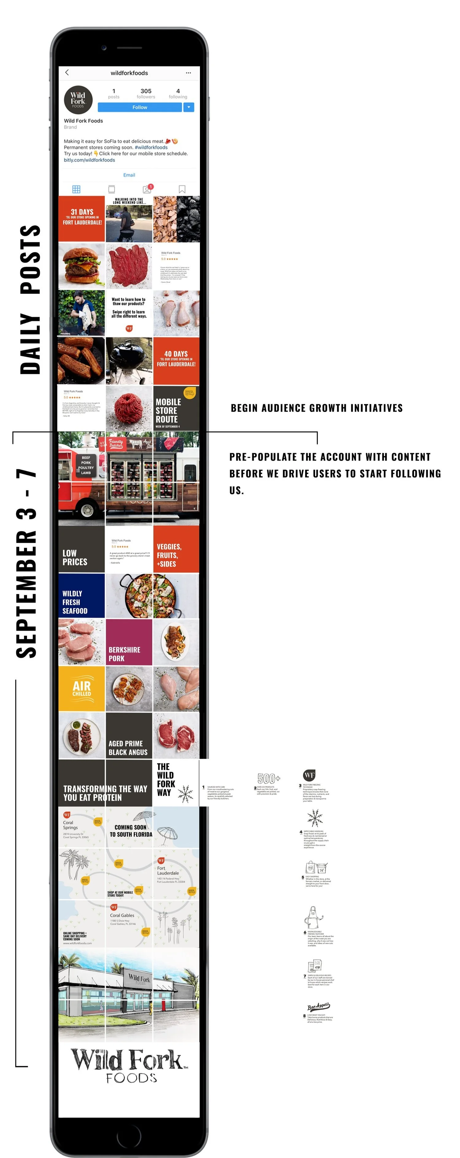 Wild Fork Foods: Instagram Launch