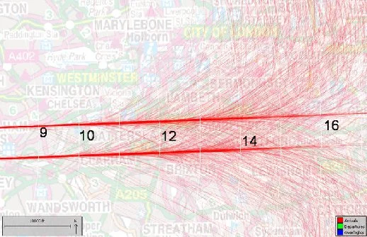 Heathrow aircraft are causing noise problems in east and south-east London because they're joining their final approach path 2-3 miles further east than they used to