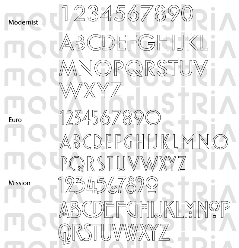 modeuromissiontypechart.png