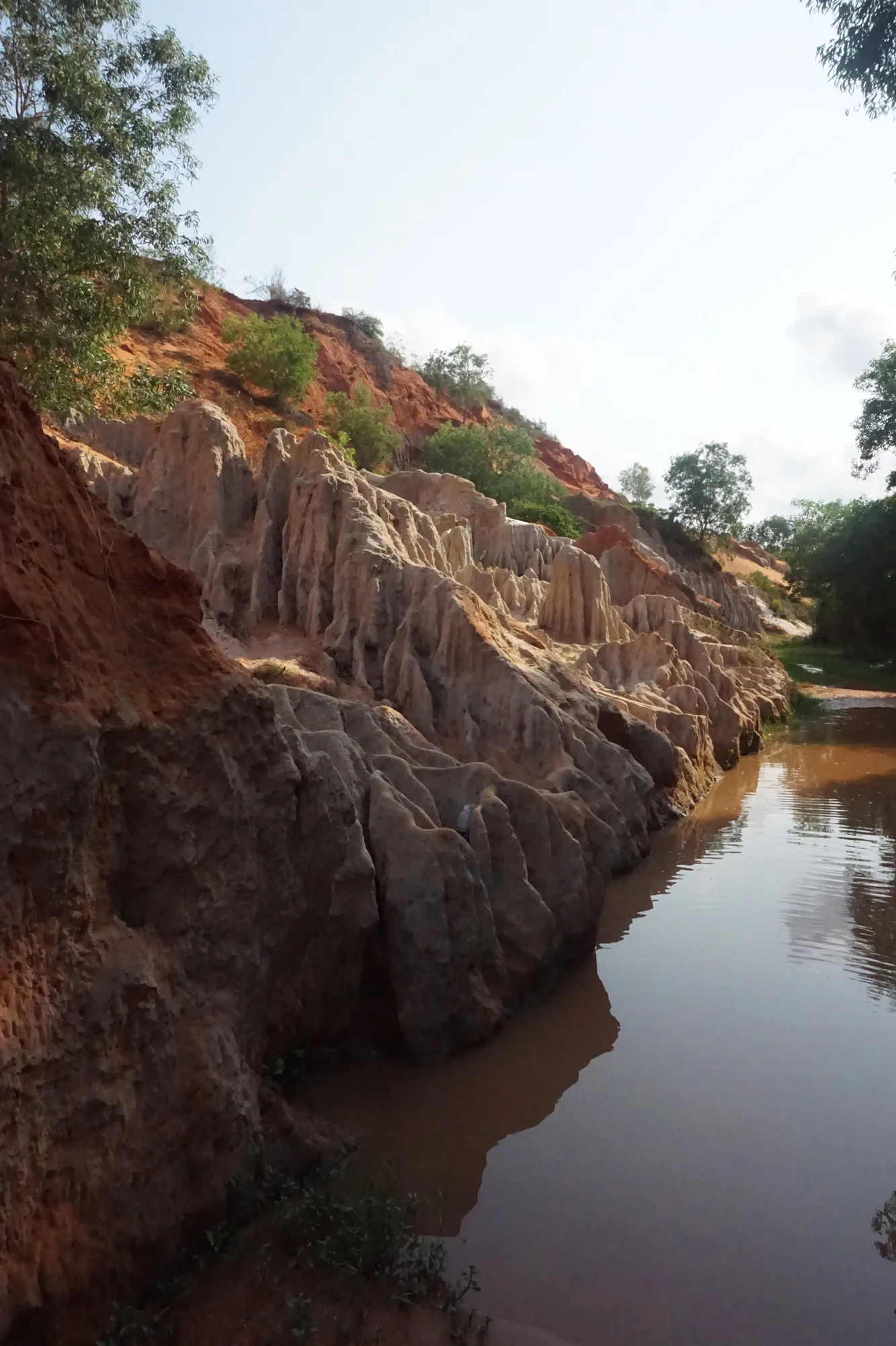 The fairy stream, Mui Ne