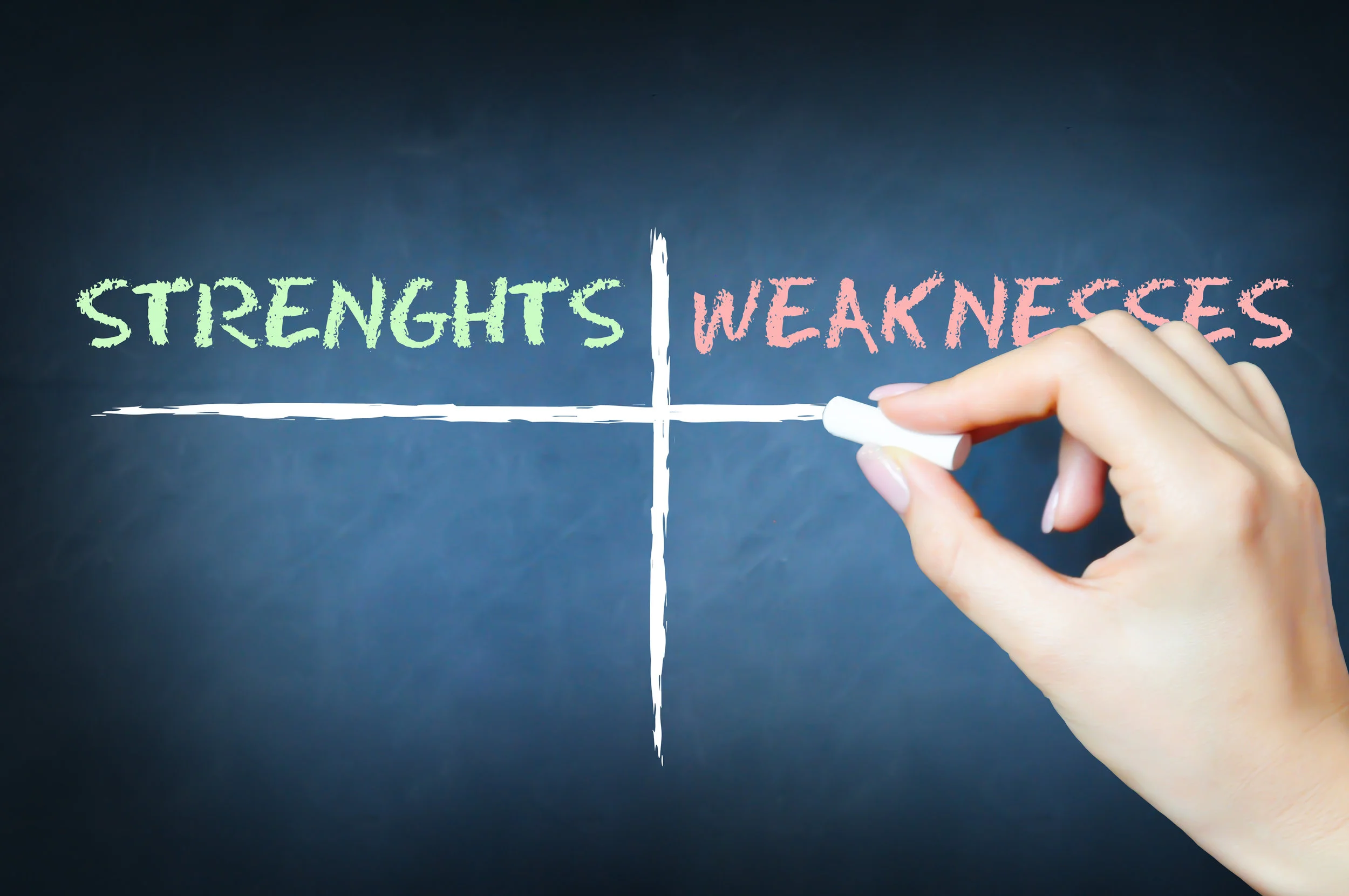 12. How to Discuss Your Weaknesses During an Interview.jpeg