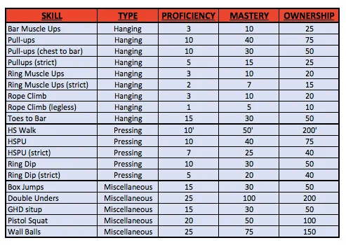 SKILLS.jpg
