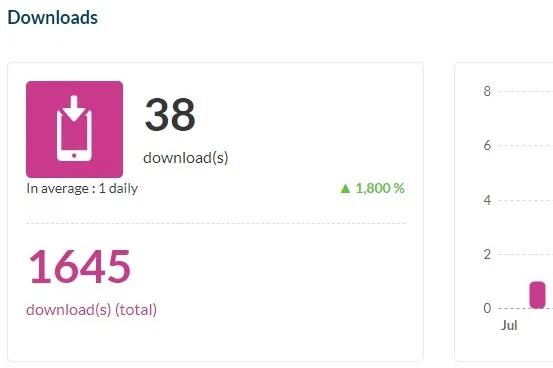 screenzest%2Bapps%2Banalytics1.jpg