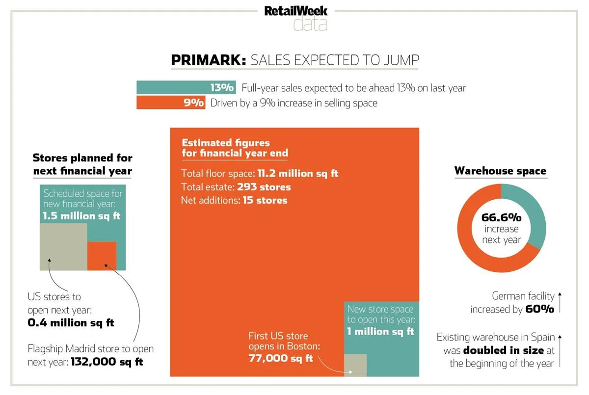 1363819_Primark.jpg