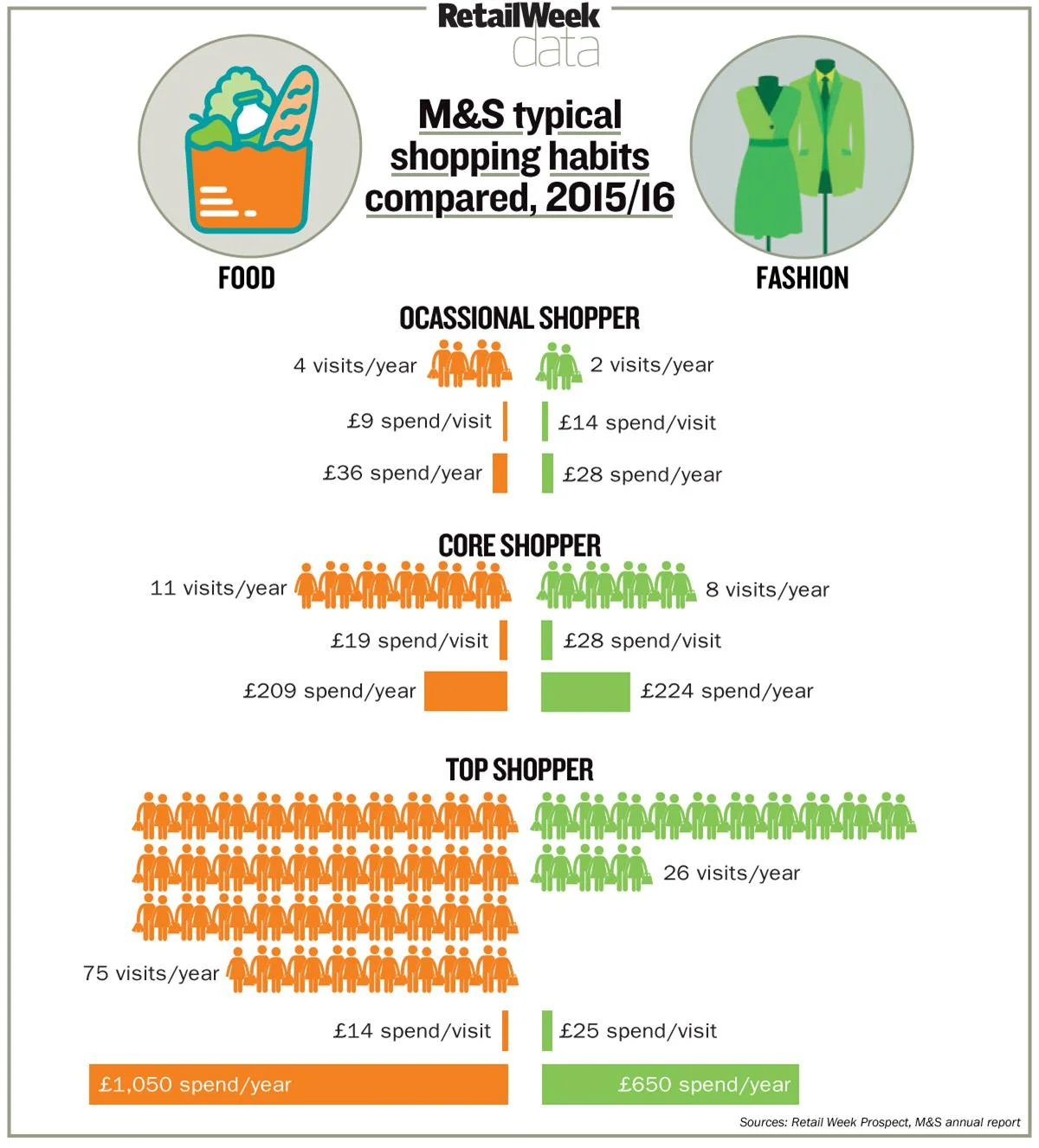 3048758_msinfographic_0.jpg