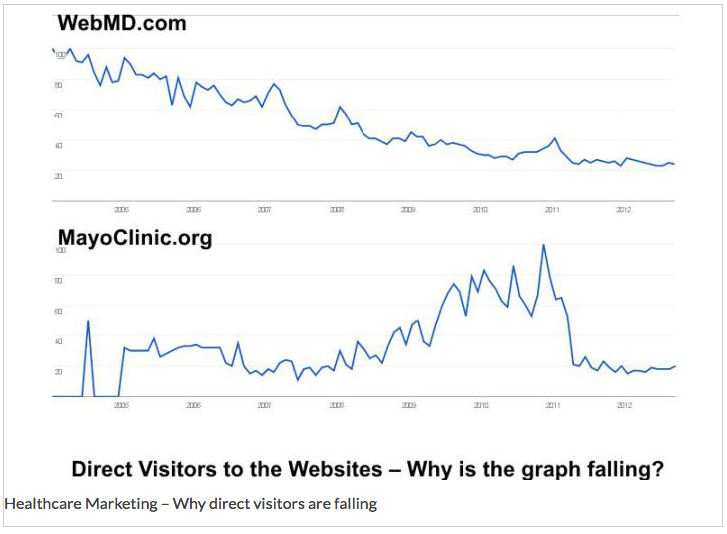 Posted on September 30, 2012 by @AiDASiNC