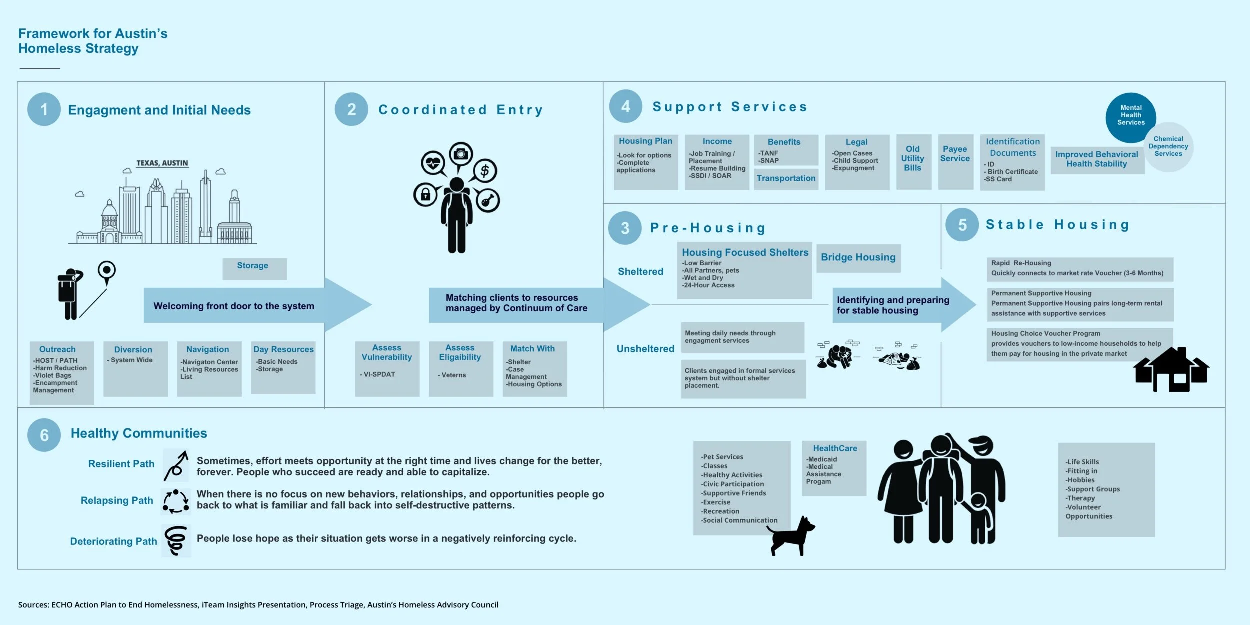 Customer+Journey+Roadmap+Side+1+Copy.jpg