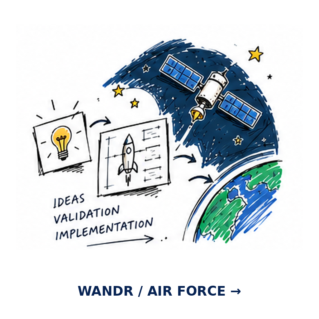 02_wandr_air_force.png