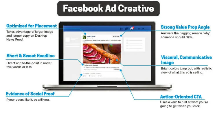 Ultimo+Digital+Ads+Cleveland (1).jpg